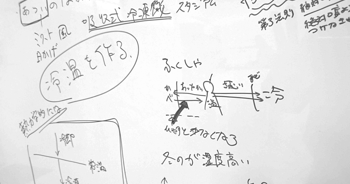 研究成果 - Energy Systems Lab., Meiji University